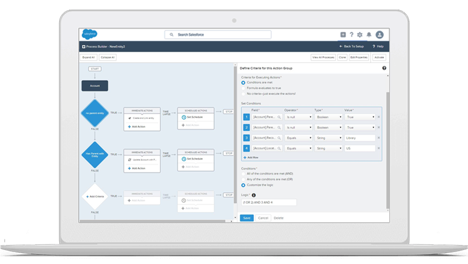 Salesforce Customization